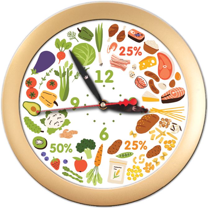 Часы настенные Набор здорового питания