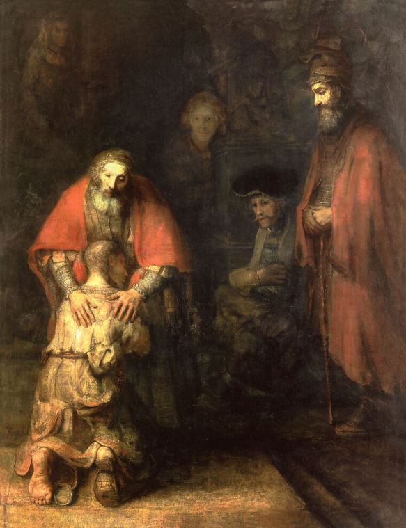 Reproduction paintings The Return of the Prodigal Son